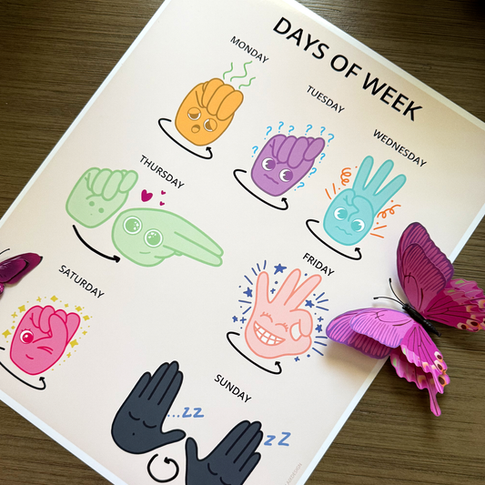 Days of week with ASL Art Print