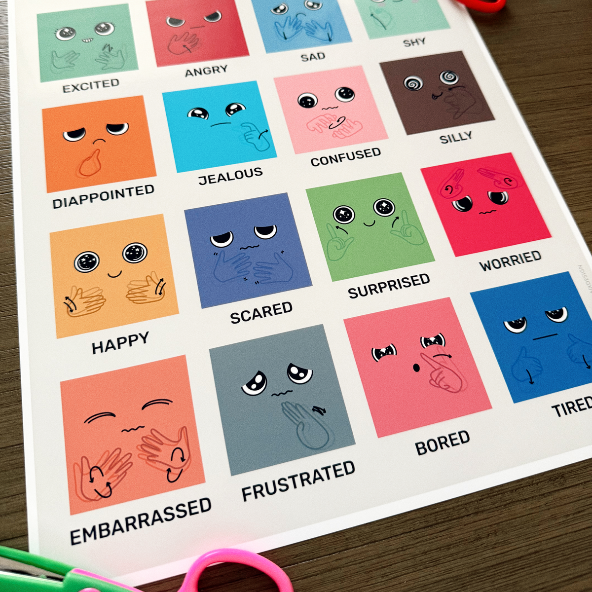 How do you feel today? Art Print