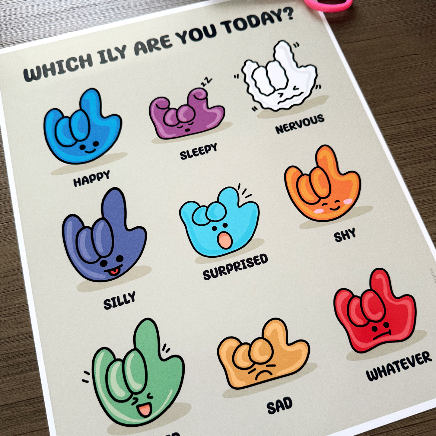 Which ILY are you today? Art Print