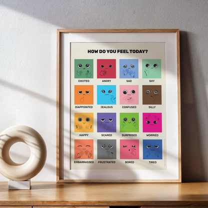 How do you feel today? Art Print