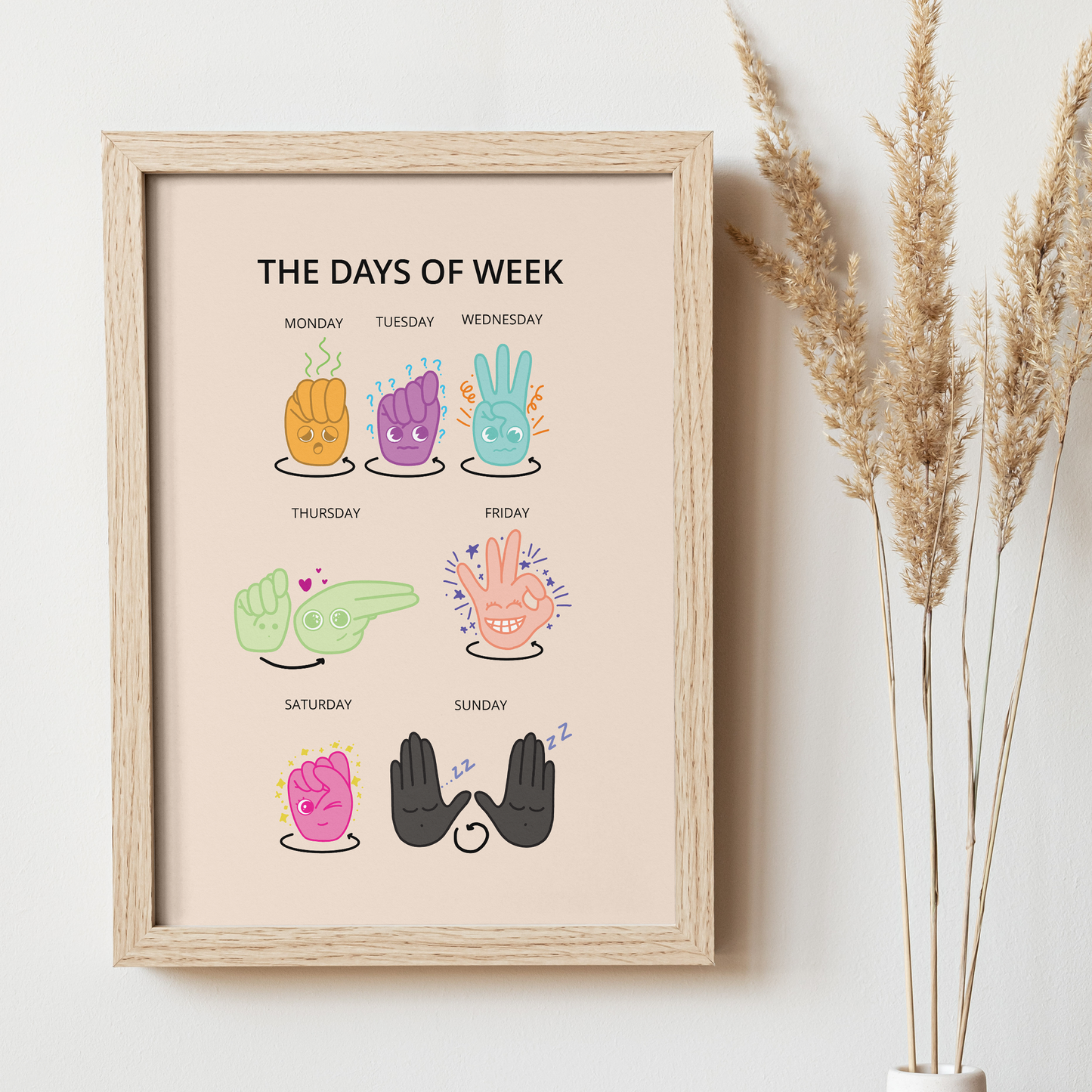 Days of week with ASL Art Print